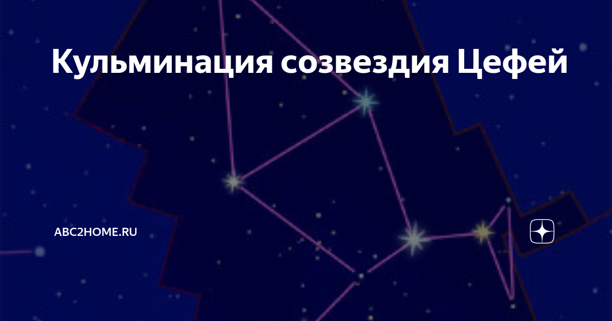 Finding the way - part 2 - British Astronomical Association