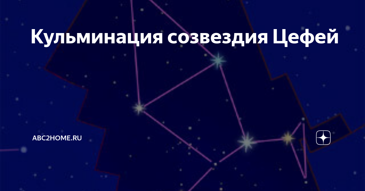 Цефей константа. Созвездие Цефея. Созвездие Цефей звезды. Созвездие Цефея схема. Созвездие Цефея на небе.