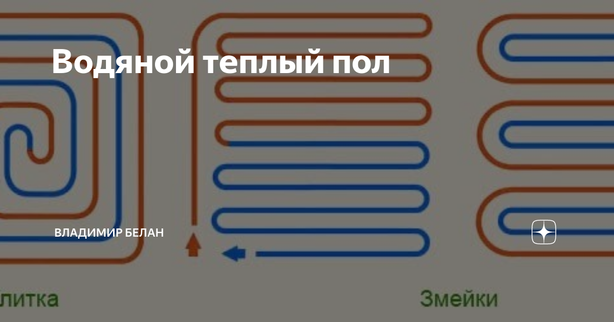 Шаг трубок теплого пола. Шаг труб в теплом полу. Шаг укладки трубы для теплого пола.