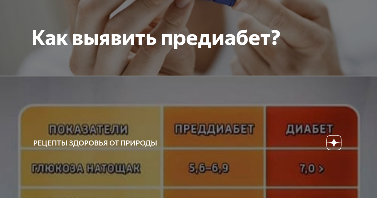 Предиабет симптомы. Предиабет. Предиабет клинические рекомендации. Предиабет симптомы у женщин. Предиабет картинки.