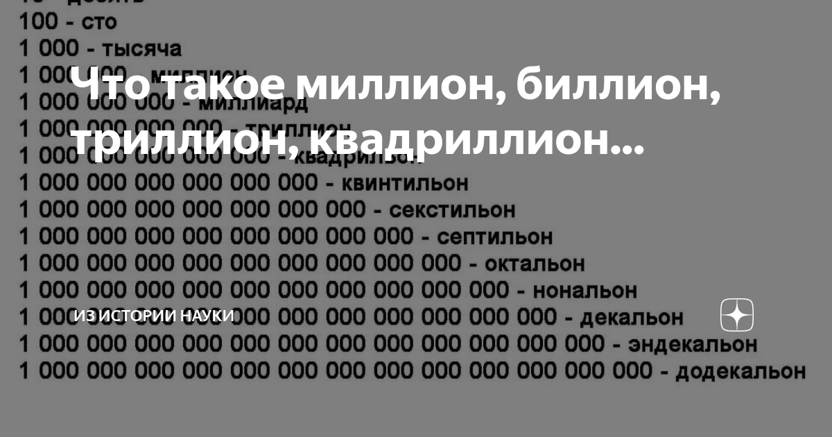 Миллион миллионов это сколько. Миллион Биллион. Миллион миллиард триллиард. 100 Триллионов в цифрах. Миллион Биллион триллион Квадриллион.