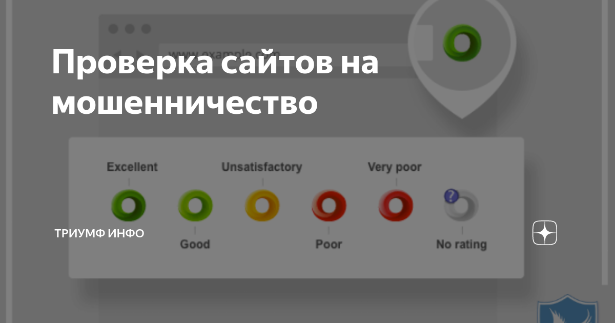 Проверка сайтов на мошенничество | Триумф Инфо | Дзен