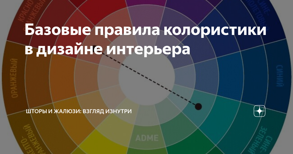 Базовые правила колористики в дизайне интерьера | Шторы и жалюзи ...