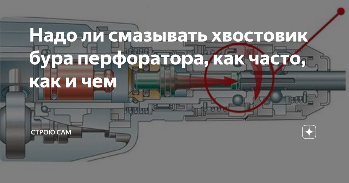 Ремонт перфораторов Hilti TE 7-C - история ремонтов, цены, сроки