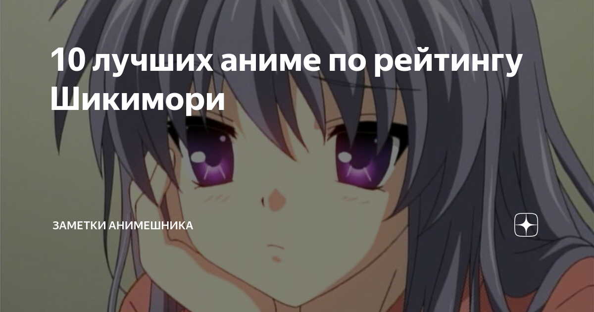 10 лучших аниме по рейтингу Шикимори | Заметки анимешника | Дзен