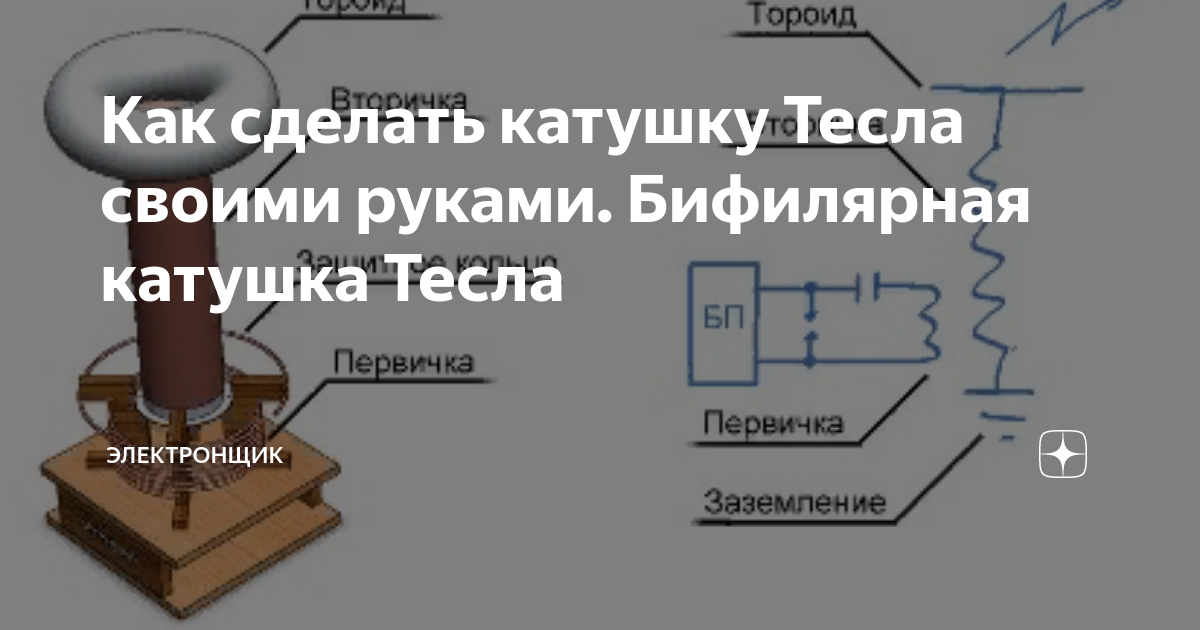 Что такое мини катушка Тесла