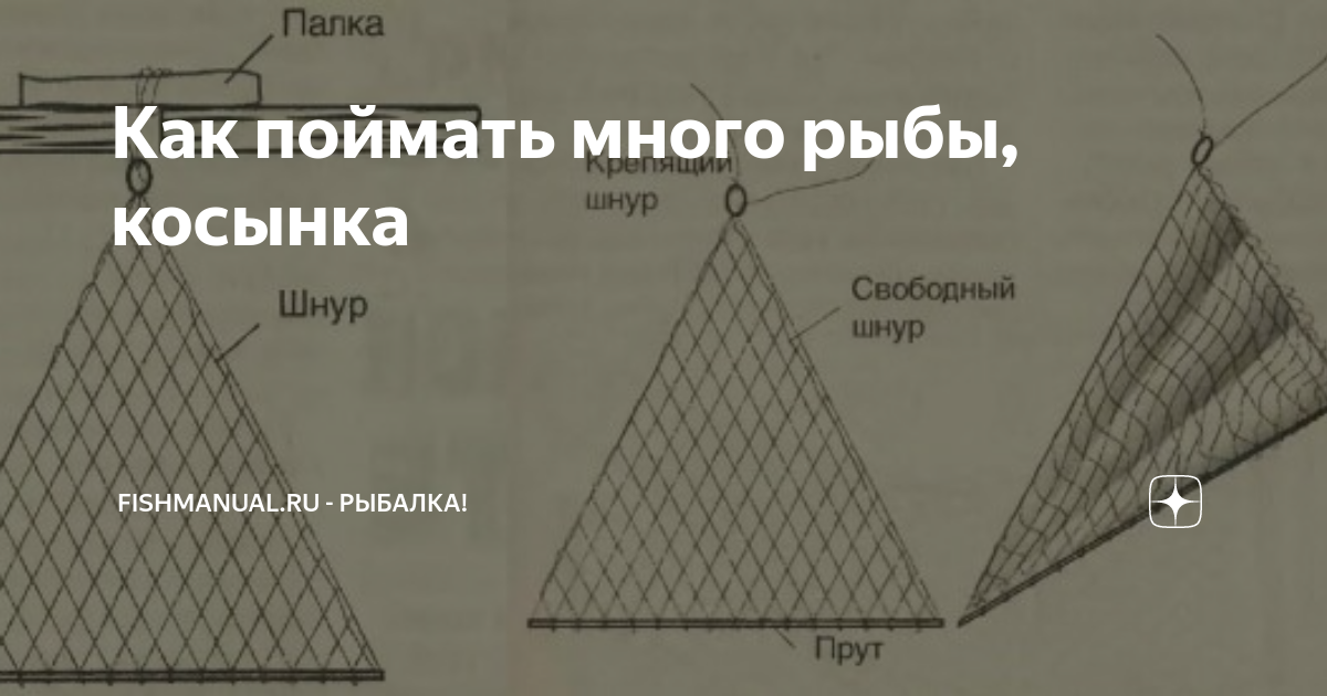 Косынка снасть для ловли рыбы