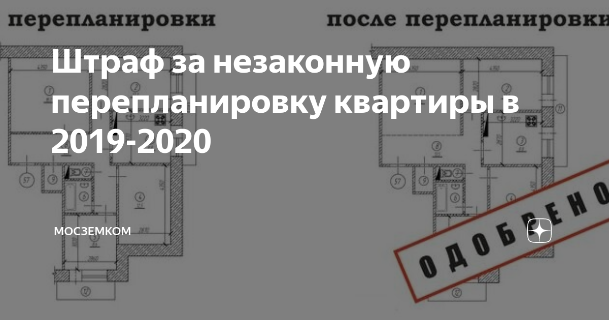 Изменения в перепланировке квартир с 2024 года