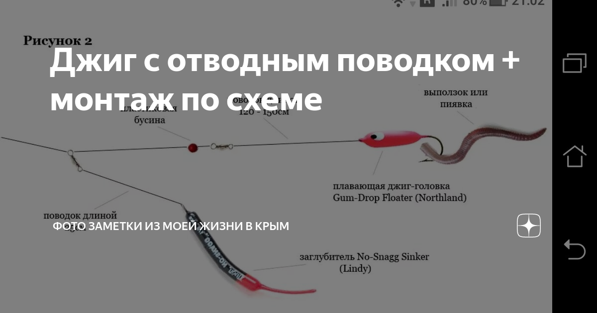 Спиннинговая оснастка с отводным поводком. Отводной поводок на окуня. Снасть джиг с отводным. Оснастка отводного поводка на окуня.