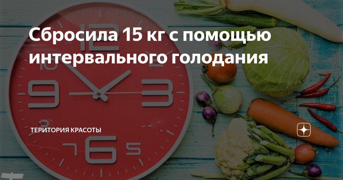 Интервальное голодание. Интервальное голодание с 10 до 18. Интервальное голодание вес. Интервальное голодание Эстетика.