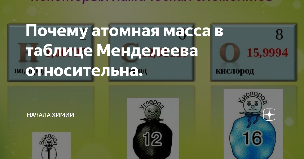 Почему атомная масса в таблице Менделеева относительна. | Начала химии ...