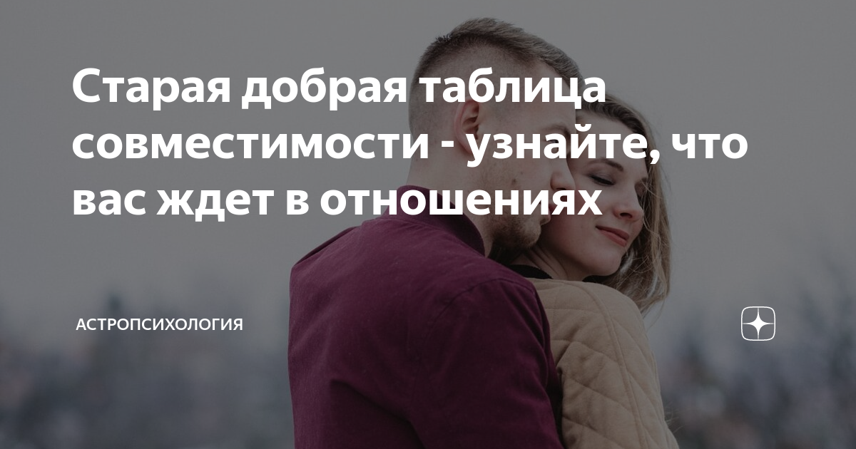 памятка по совместимости знаков зодиака — 1 ответов | форум Babyblog