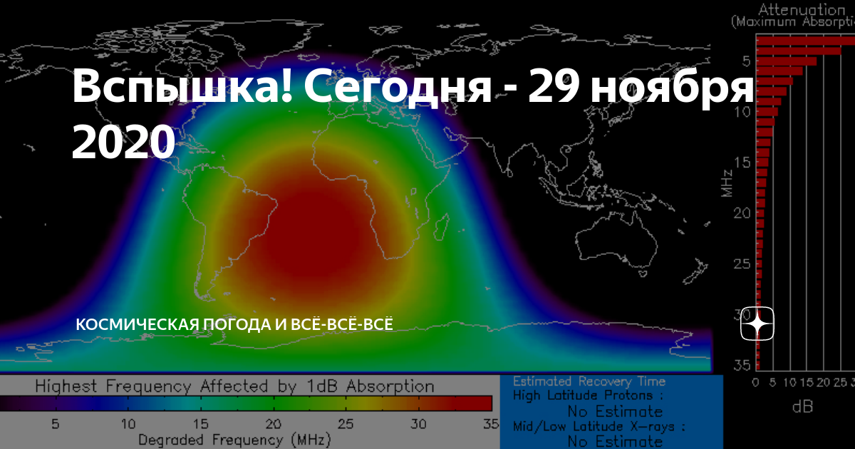 Космос погода карта