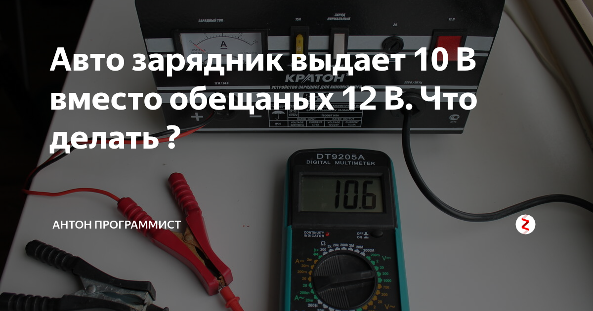 Зарядник юсб в авто