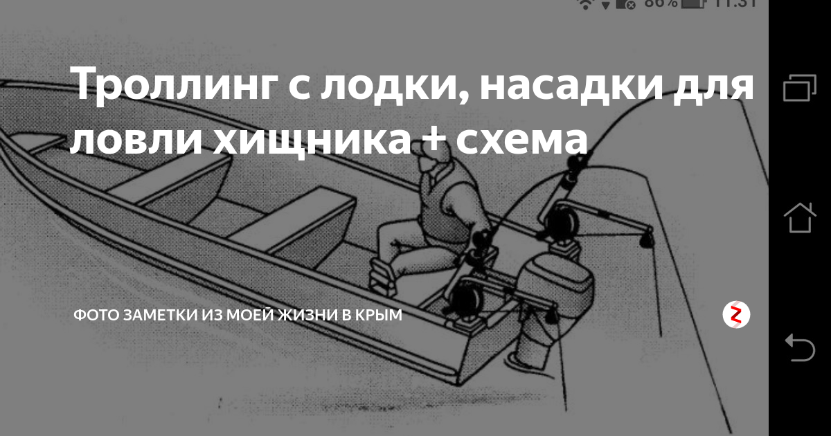 Троллинг спб. Насадка на лодку для троллинга. ТРОЛЛИНГ С лодки. ТРОЛЛИНГ С лодки ПВХ для начинающих. Схема троллинга.