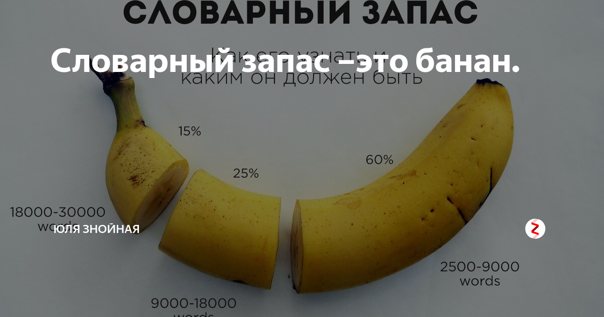 Цвет банана. Выберите банан. Под банан. Какого цвета бывают бананы. Тест с бананами.