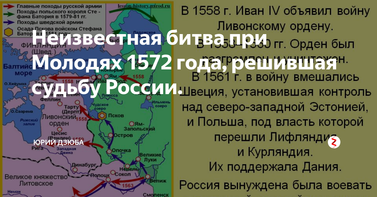 1572 битва при молодях карта