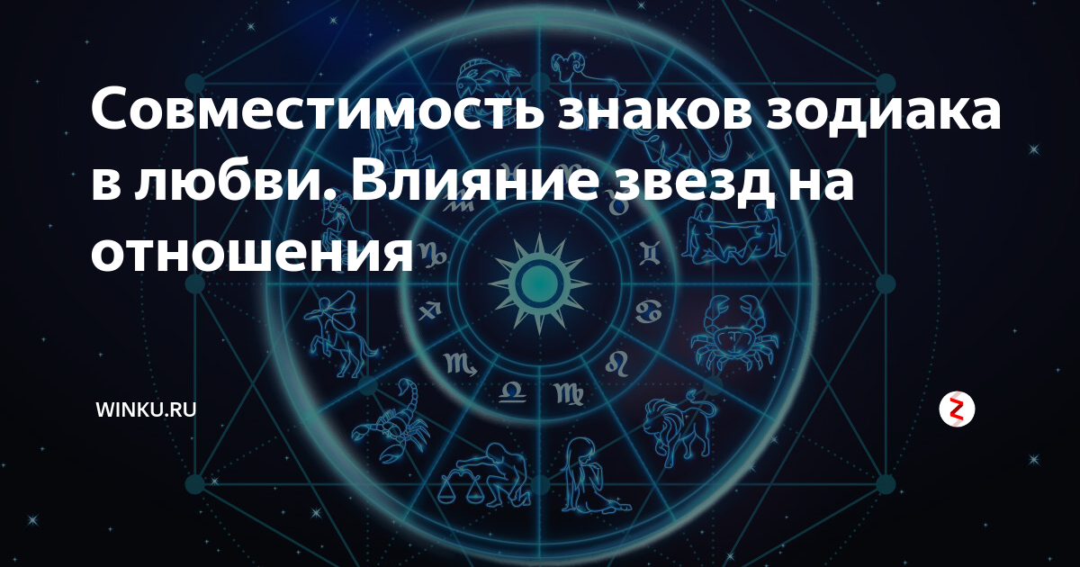 Совместимость по знакам зодиака картинки