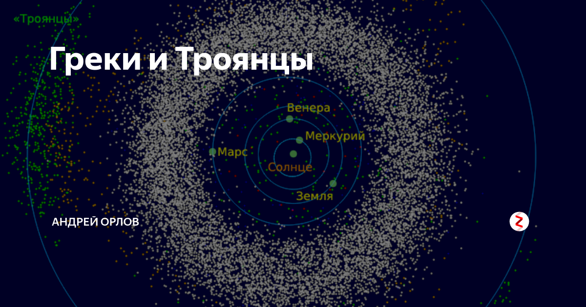 Ахейцы и троянцы. Троянская война троянский конь. Троянцы это греки. Битва греков с троянцами. Джузеппе рава «поединок ахейского и троянского воинов».