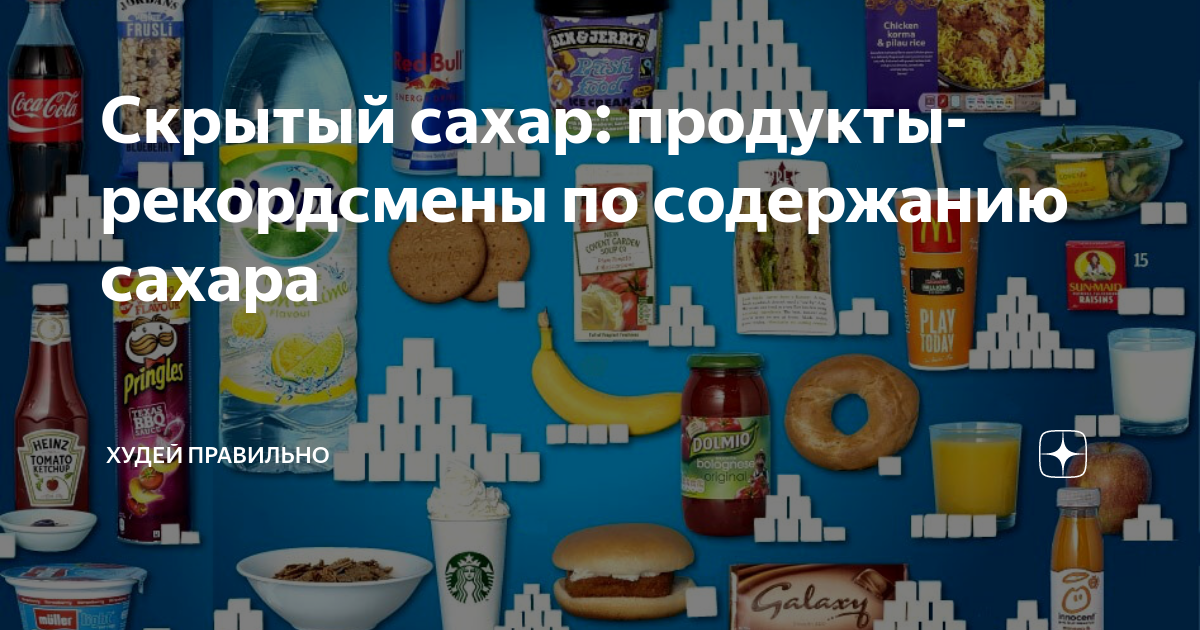 Сахар в продуктах питания проект