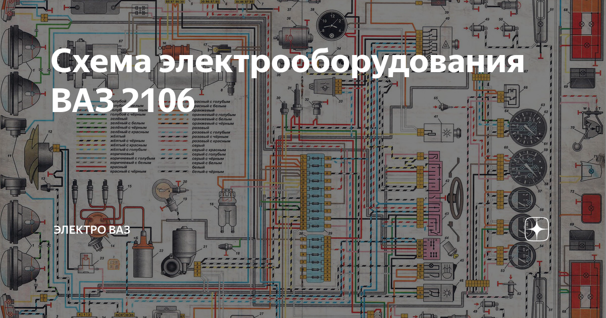 Электрооборудование ВАЗ 2106. Схема электрооборудования ВАЗ 2106. Электрооборудование авто ВАЗ 2106. Электрика ВАЗ 2106. Схему ваз 21 0 6