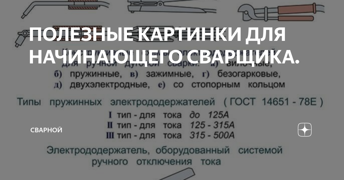 молитва богу сварки. молитва сварщика. молитва сварщика прикол. анекдот про ненастоящего сварщика. молитва сварщика.