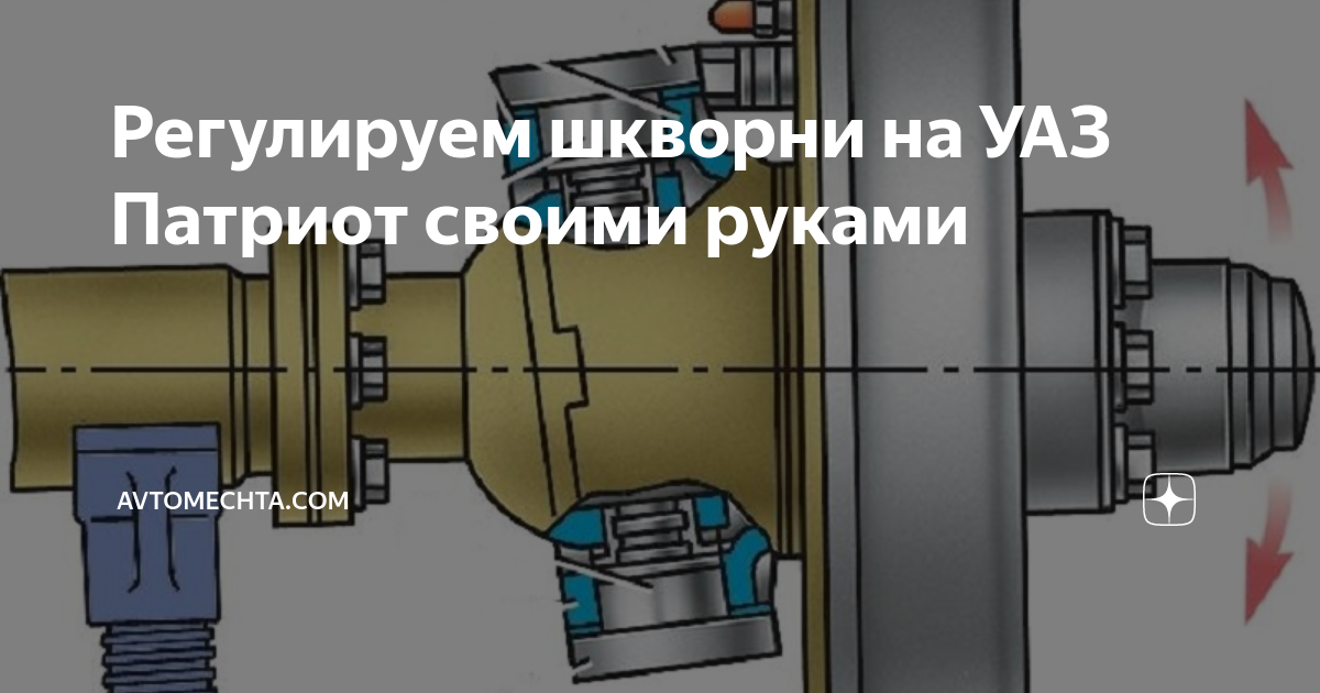 Замена и регулировка шкворней на УАЗ: подробная инструкция, по выбору, ремонту и полной смене