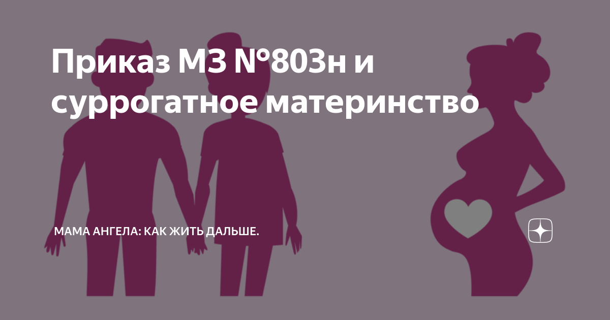 Приказ 803н список анализов. 803н приказ Минздрава. 803 Приказ Минздрава эко. Приказ 803н Министерства здравоохранения от 31.07.2020 список анализов.