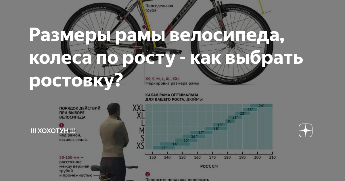Дюймы велосипеда и рост. Высота рамы и диаметр колес по росту. Калькулятор размера велосипеда. Размер велосипеда. Диаметр велосипедного колеса для роста 150