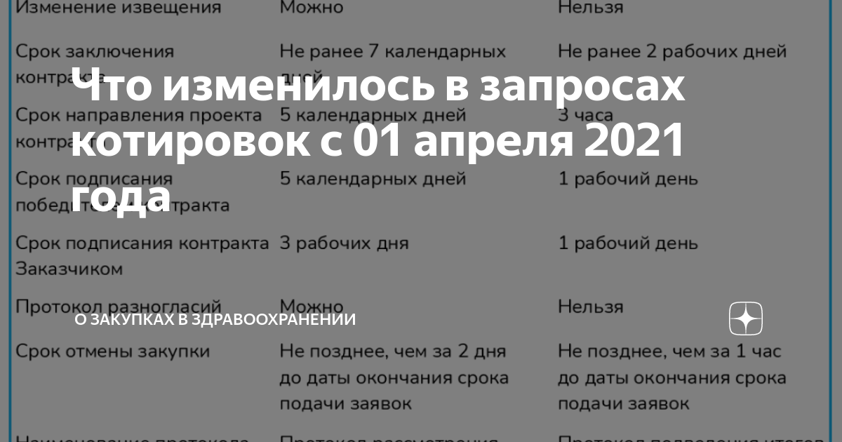 Патентная система налогообложения. Социальная пенсия. Спасская башня москва. Индексация социальных пенсий. Размер социальной пенсии.