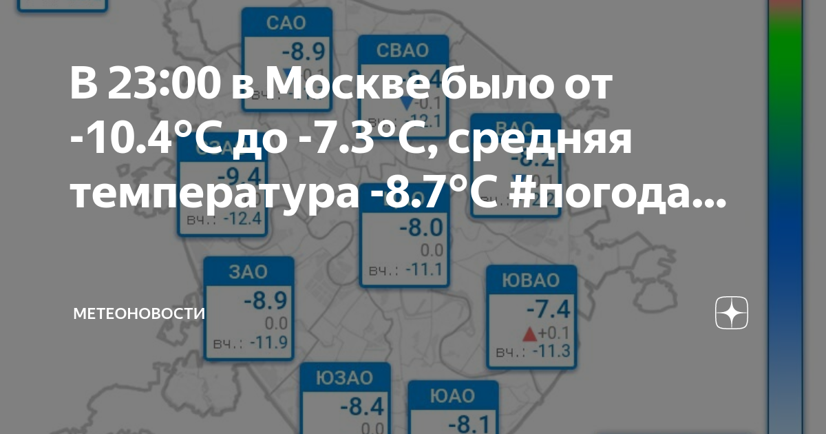 Точный прогноз москва на 14 дней