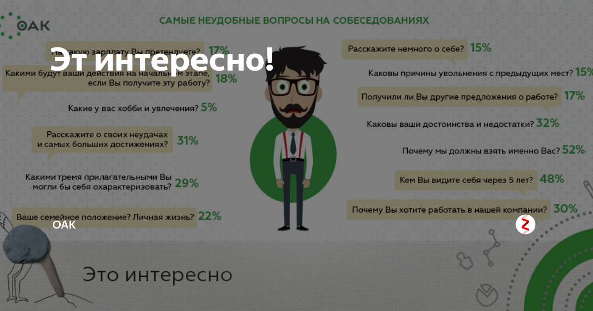 Почему захотела. Почему вы хотите работать в компании. Почему вы хотите работать в нашей компании. Вопросы нашей компании. Почему вы хотите работать в нашей организации.