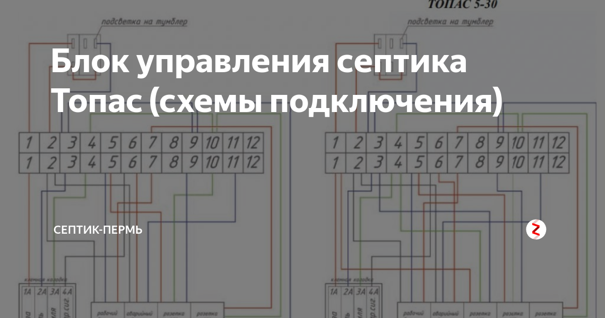 Схема блока управления септика