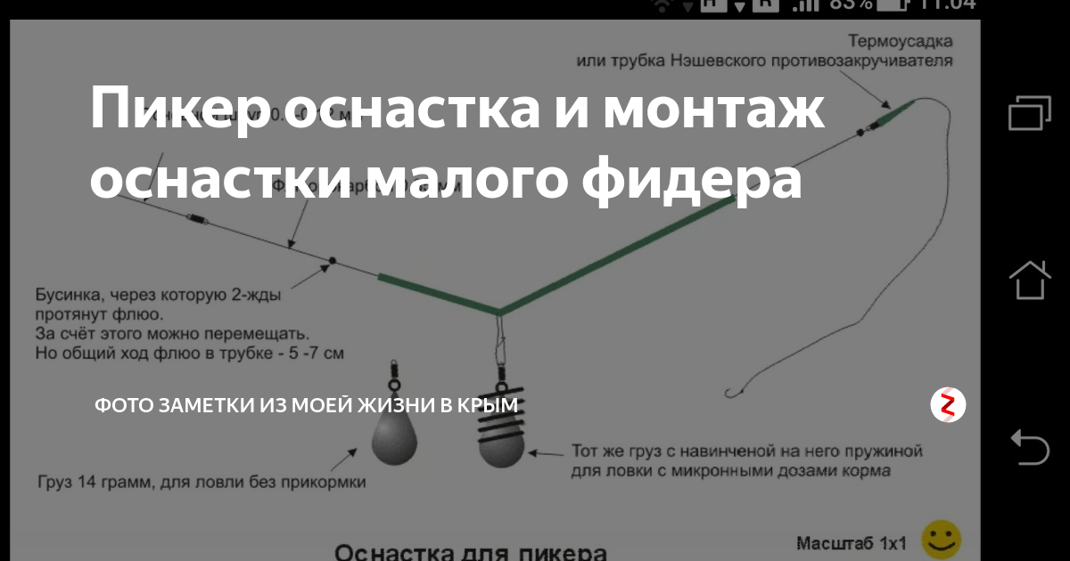 Оснастка пикера