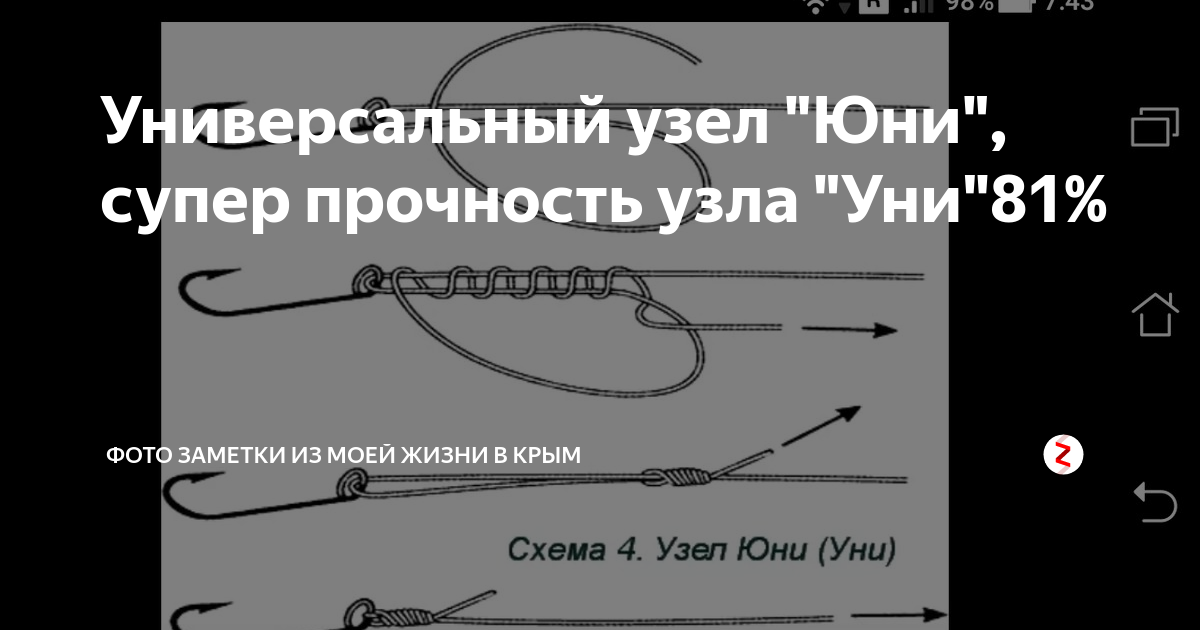 Универсальный узел. Рыболовные узлы гриннер. Удавка простая узел. Узел двойная спасательная петля. Узел двойной клинч для рыбалки.