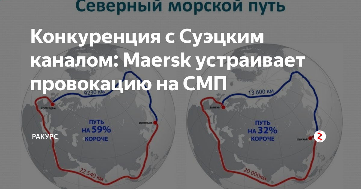 Южный морской путь через суэцкий канал. Морской торговый путь через суэцкий канал. Северный морской путь на карте в 1930. Северный морской путь и суэцкий канал. Южный морской путь через суэцкий канал.