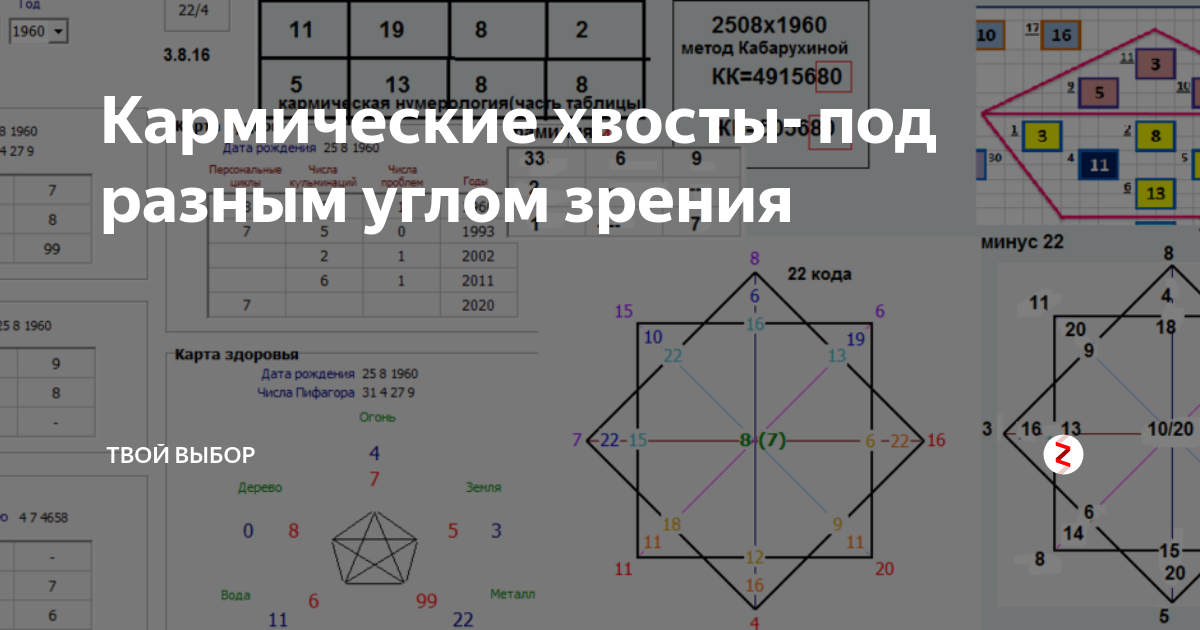 Как называется картинка меняющаяся под разным углом