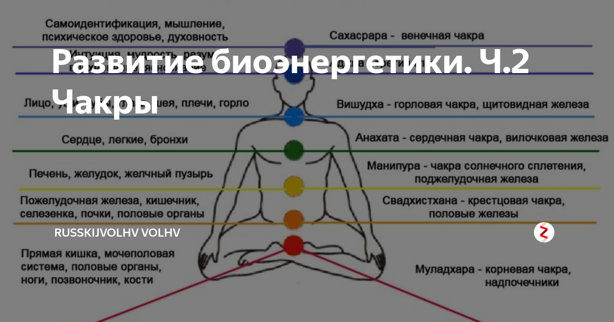 Как восполнить жизненную энергию?