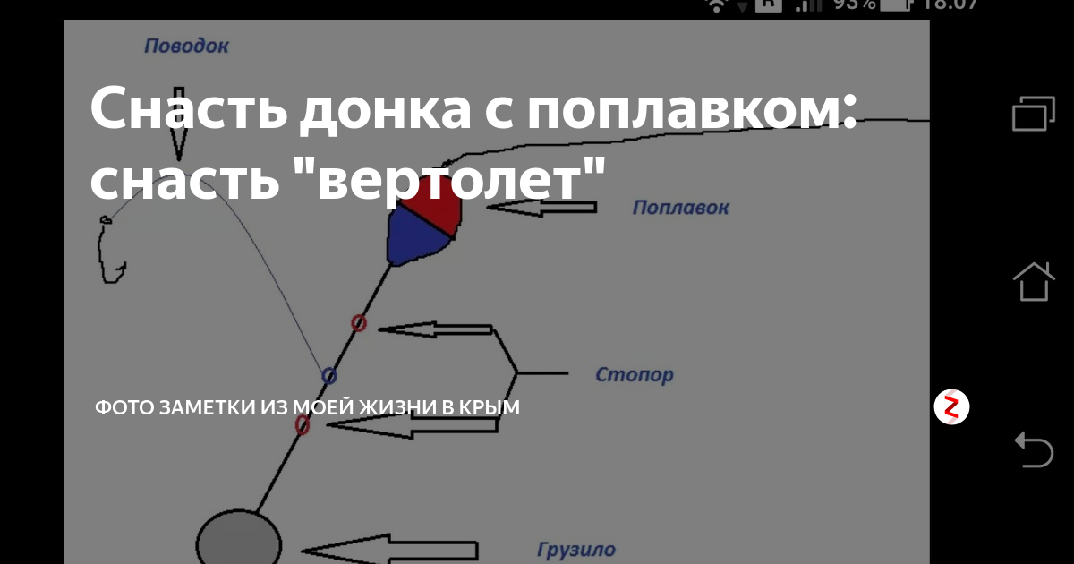 Аватарка донка в кс. Донная снасть с поплавком на течении. Поплавочная донка снасть. Донная снасть с поплавком. Поплавочная донная снасть.