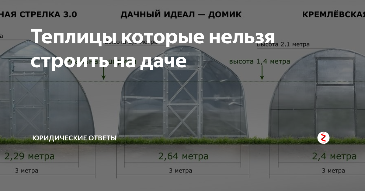 Найдите примерную высоту теплицы в метрах. От теплицы до забора. Расстояние теплицы от забора. Теплица от забора соседа. Расположение теплицы от забора.