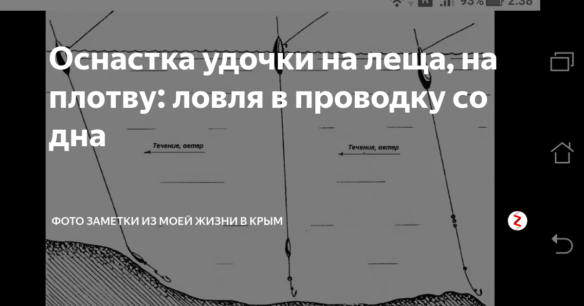 Плотва на течении оснастка Оснастка удочки на леща, на плотву: ловля в проводку со дна Фото заметки из моей