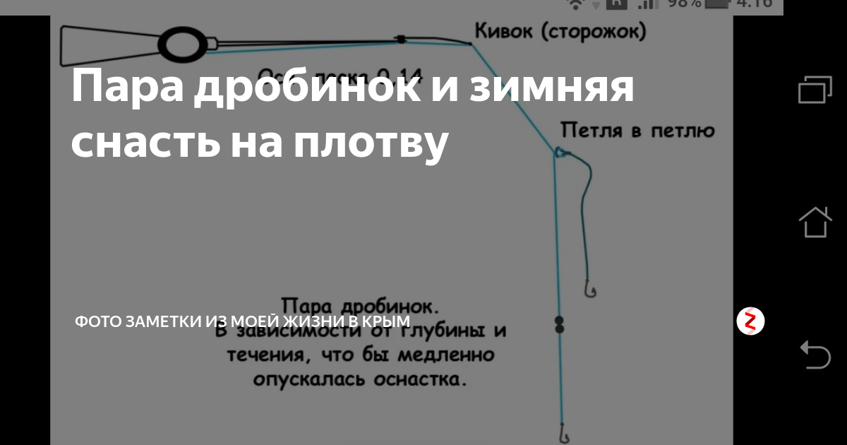 Поплавочная удочка снасть на подлещика + 1-5 см Фото заметки из моей жизни в Кры