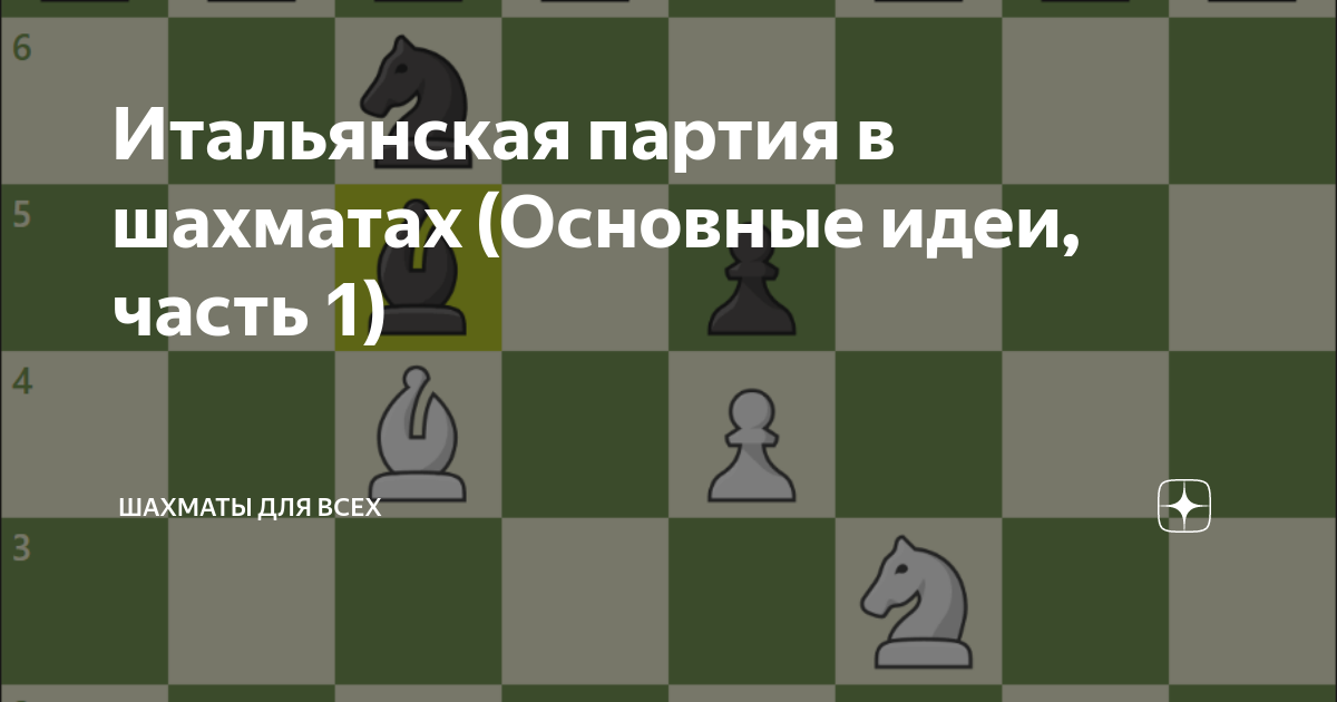 Итальянская партия в шахматах (Основные идеи, часть 1) | Шахматы для ...