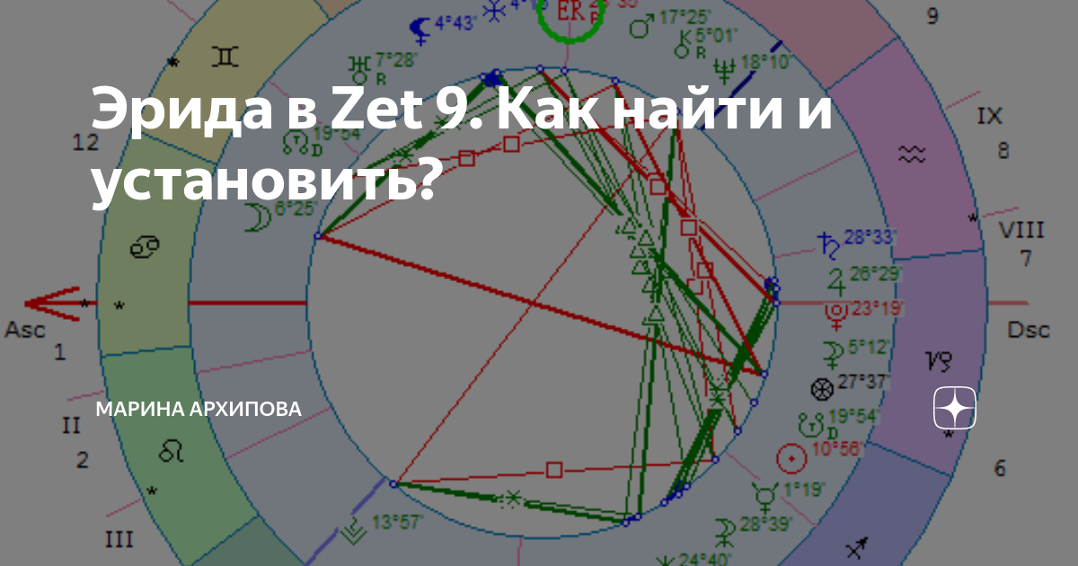 Zet установить. Эрида в натальной карте. Zet 9. Планета Эрида в астрологии. Астероид Эрида в астрологии.