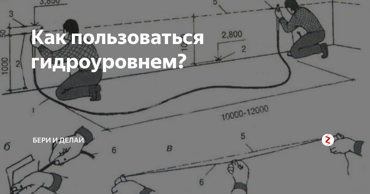 Гидроуровень: простое и эффективное решение для измерений