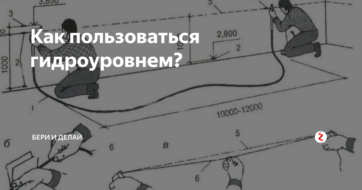 Как правильно пользоваться гидроуровнем