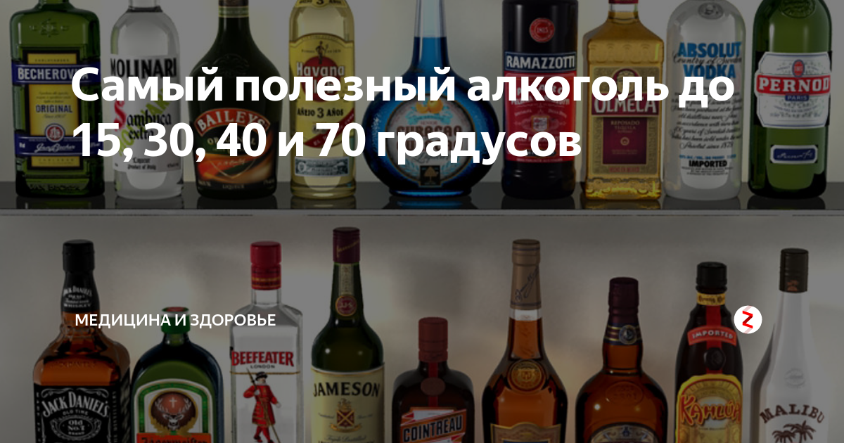 Alcohol 30. Алкогольные напитки 40 градусов. Алкогольные напитки до 30 градусов. Алкогольные напитки от 70 градусов. Алкогольный напиток 30 градусов.