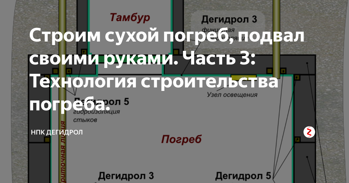 Мастер-класс: бетонный погреб своими руками