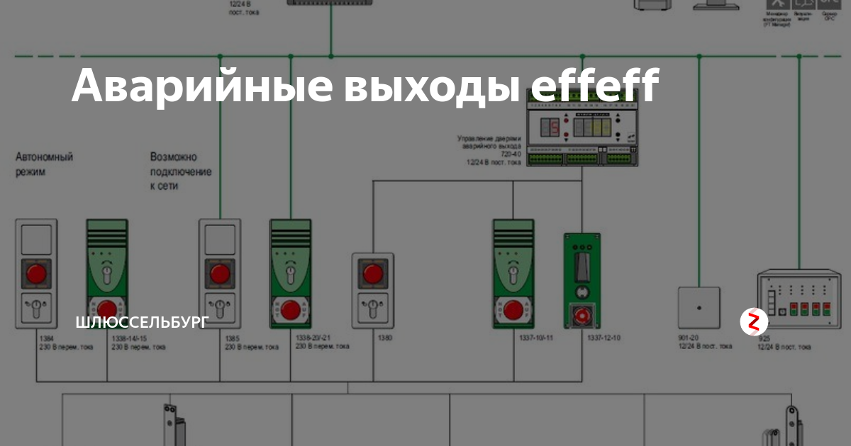 Кнопка аварийного выхода зеленая схема подключения