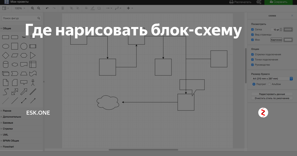 Сайт для рисования блок схем